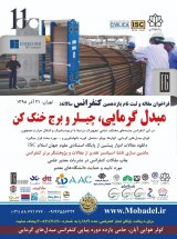 پوستر