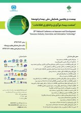 پوستر