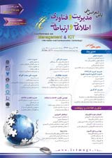 پوستر