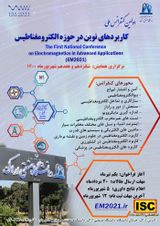 پوستر