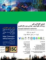 پوستر