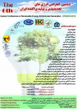 پوستر